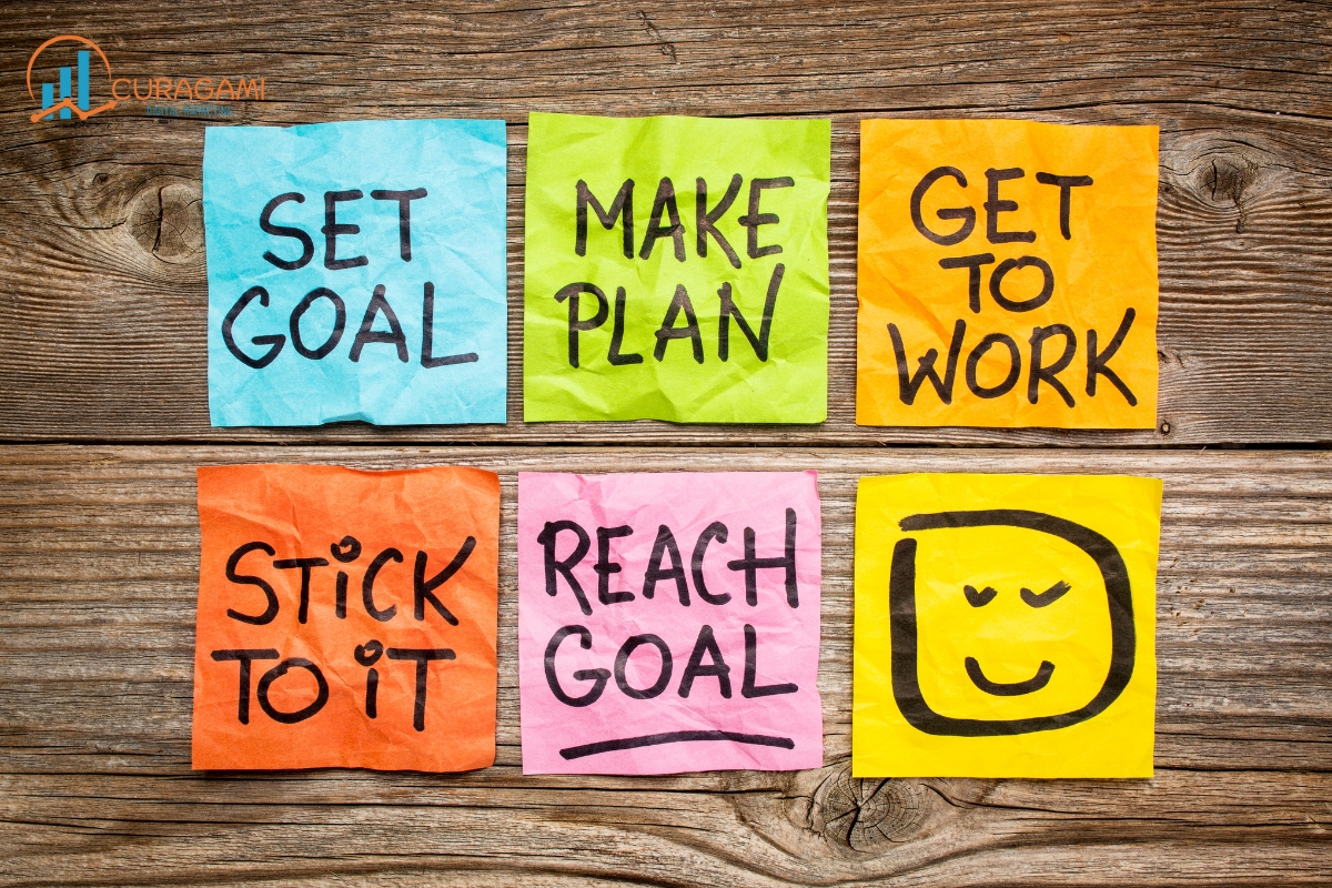Unlock Success Why Goal Setting is Key to Inbound Marketing